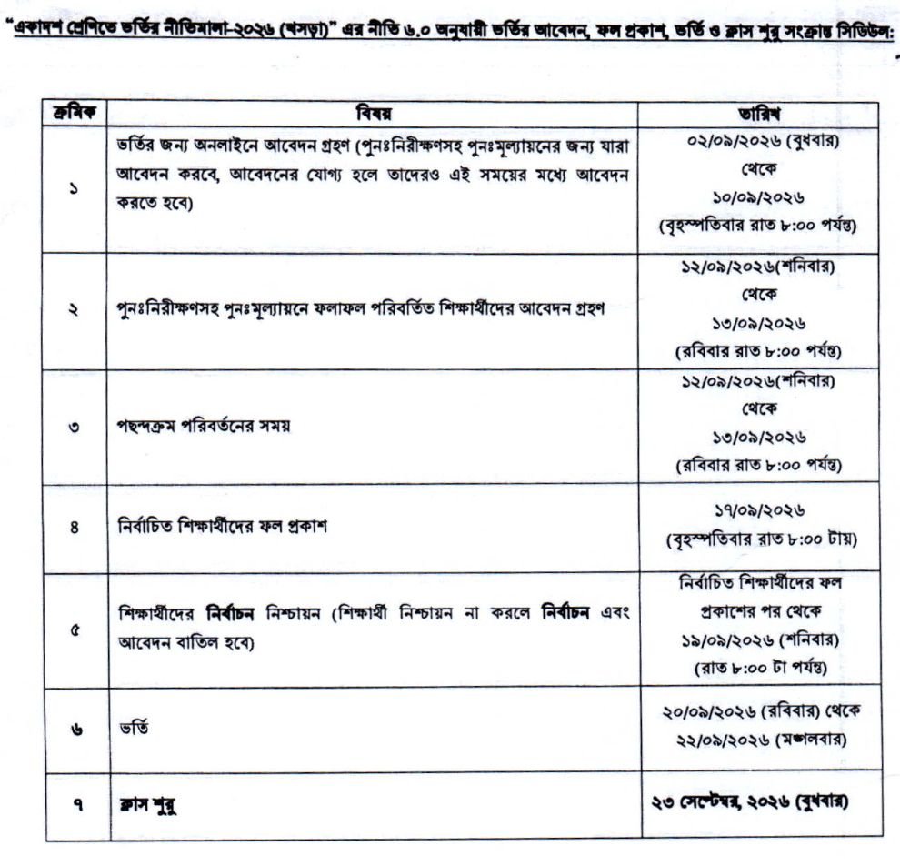 HSC Admission Schedule 2026