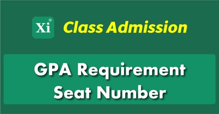XI Admission College List with GPA Requirement