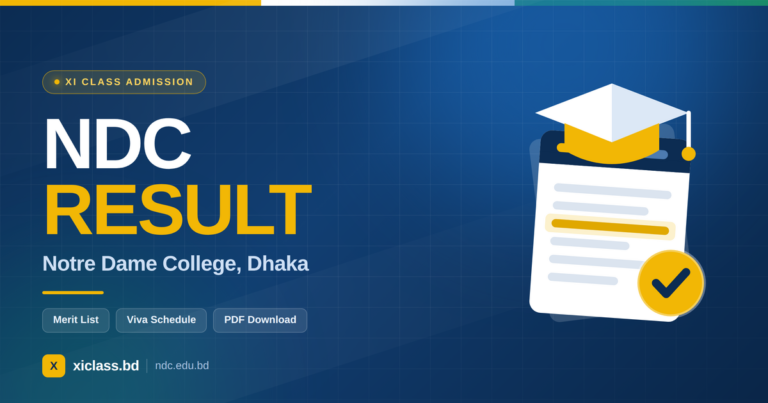 Notre Dame College Admission Result